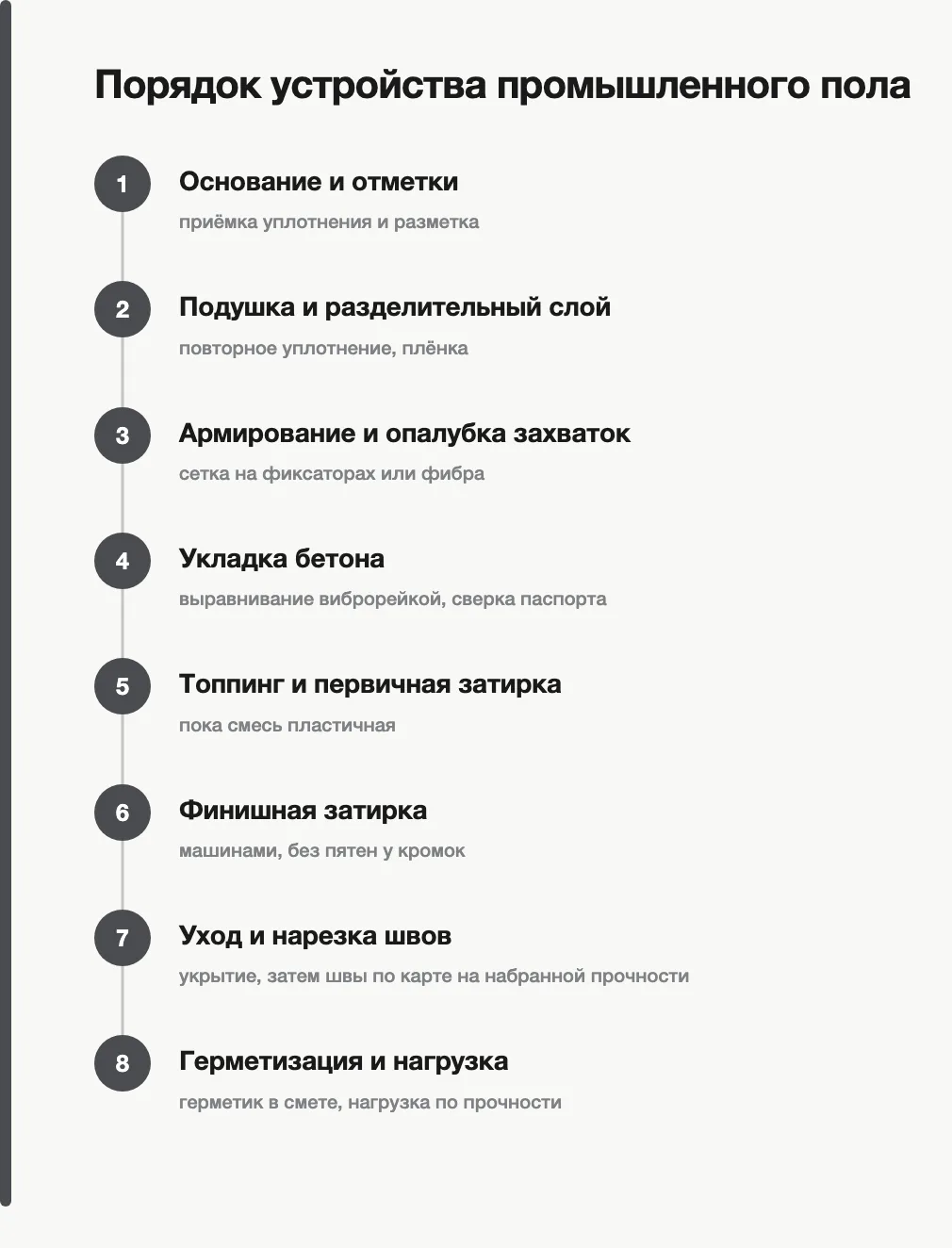 Порядок устройства промышленного бетонного пола: основание, подушка, армирование, укладка бетона, топпинг, финишная затирка, уход, нарезка швов, герметизация